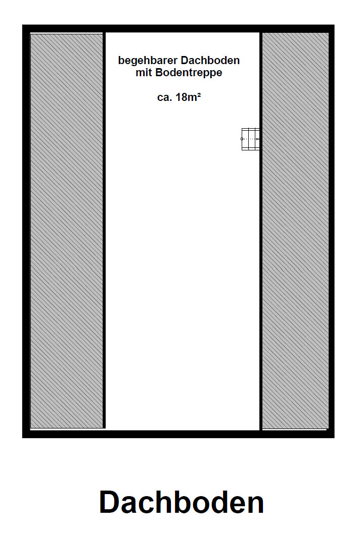 Dachboden