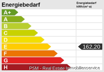 Energieskala