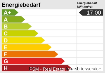 Energieskala