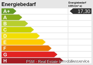 Energieskala