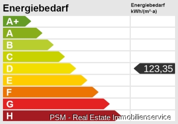 Energieskala