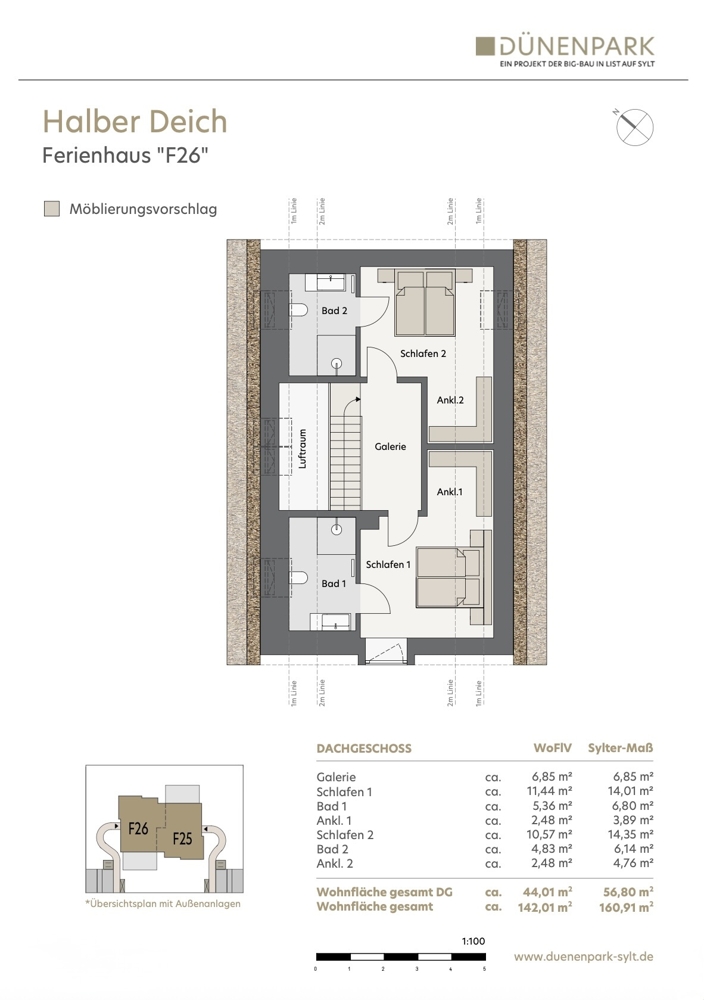 PLATZHALTER