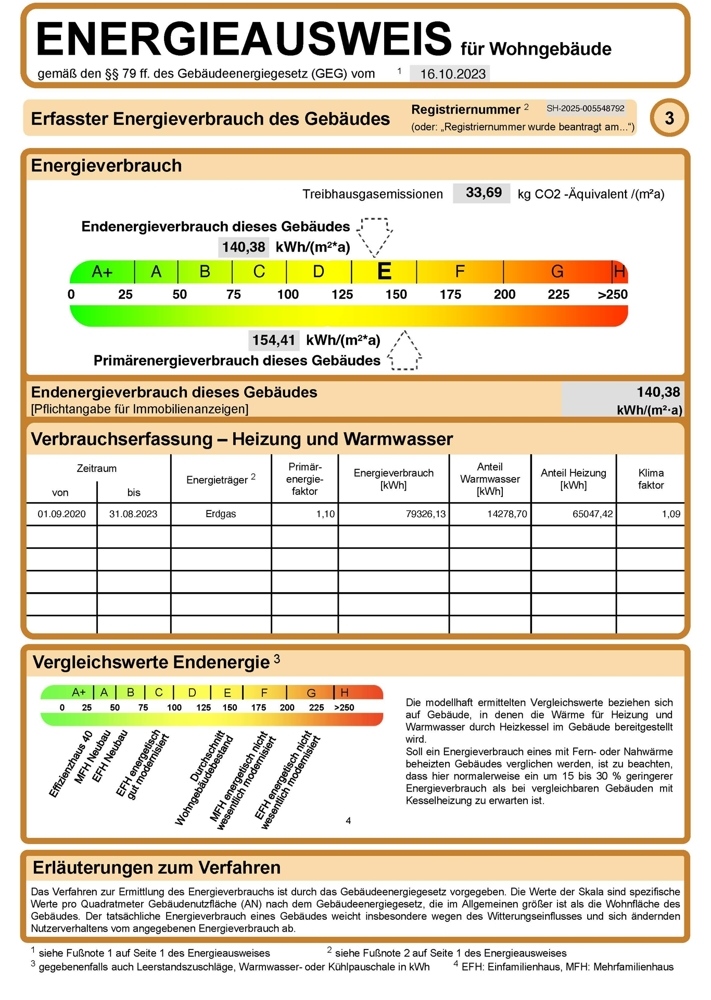 PLATZHALTER