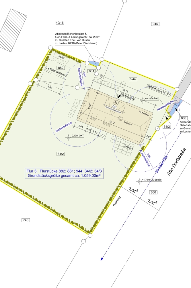 PLATZHALTER