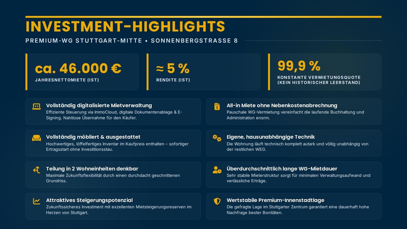 Immobiliensuche Detail View | Image Name - Image Alt Investment-Highlights