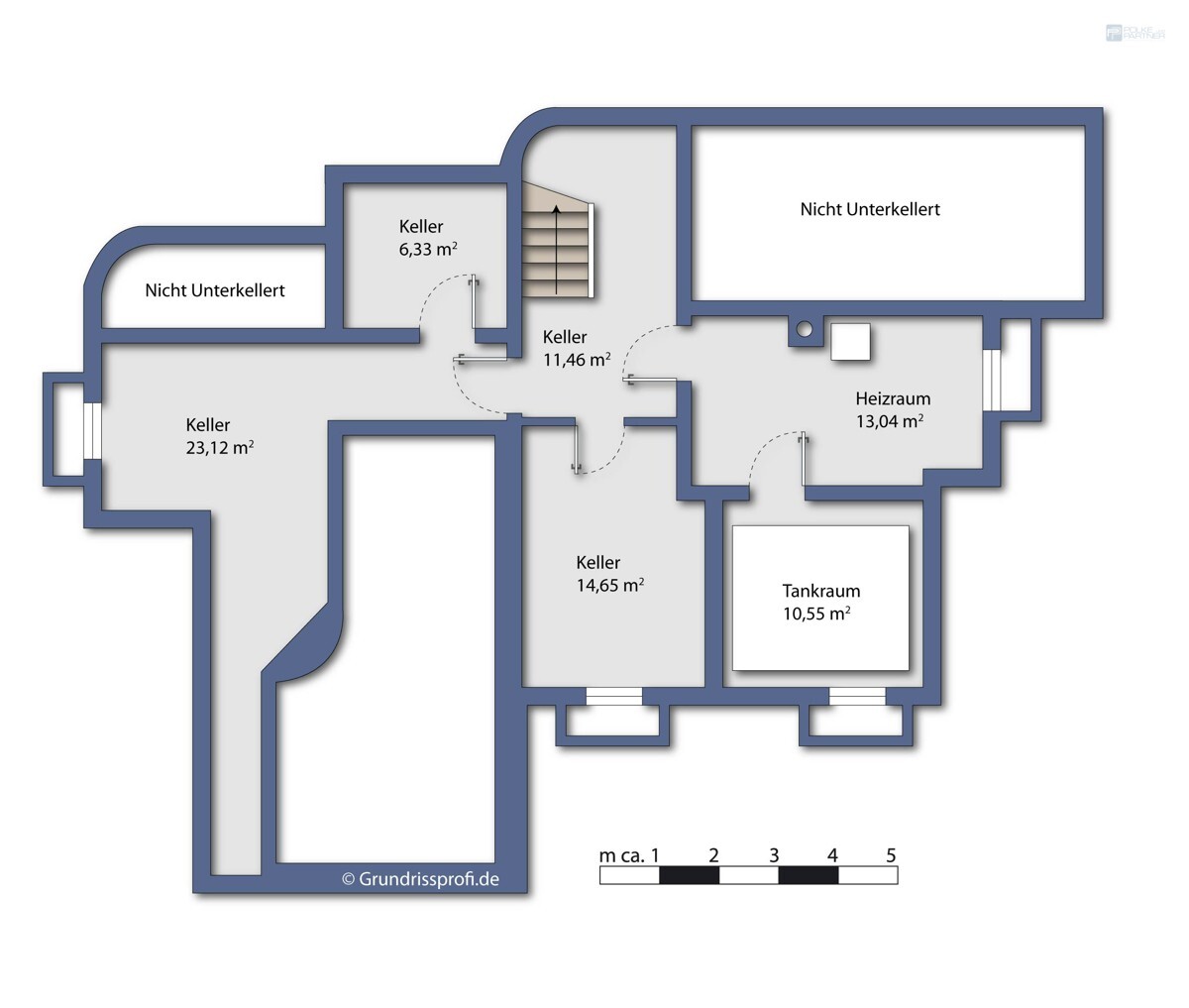 Keller/Pooltechnik