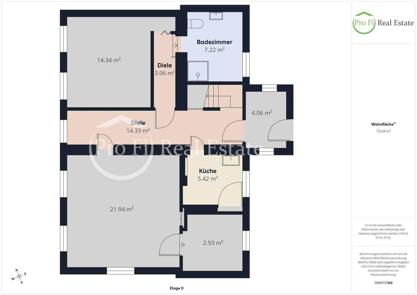Grundriss EG