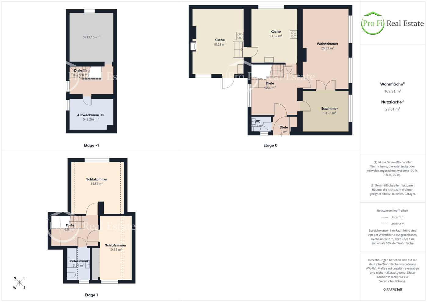 Grundriss Haus