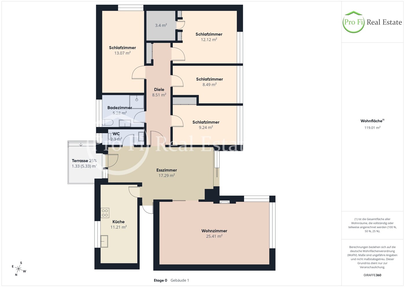 Grundriss_EG