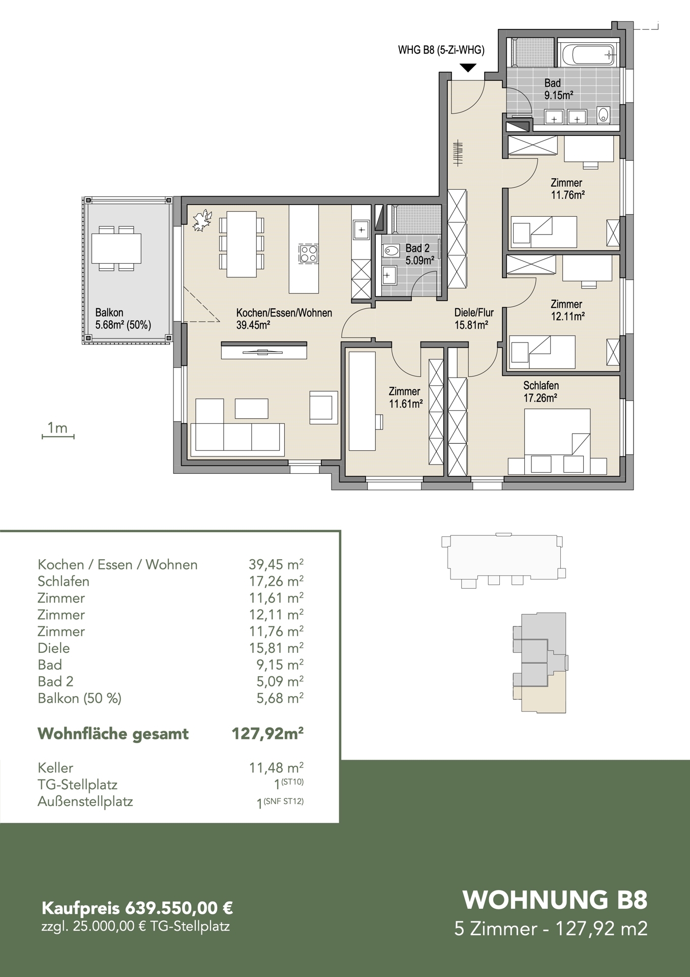 Überblick WHG B.08