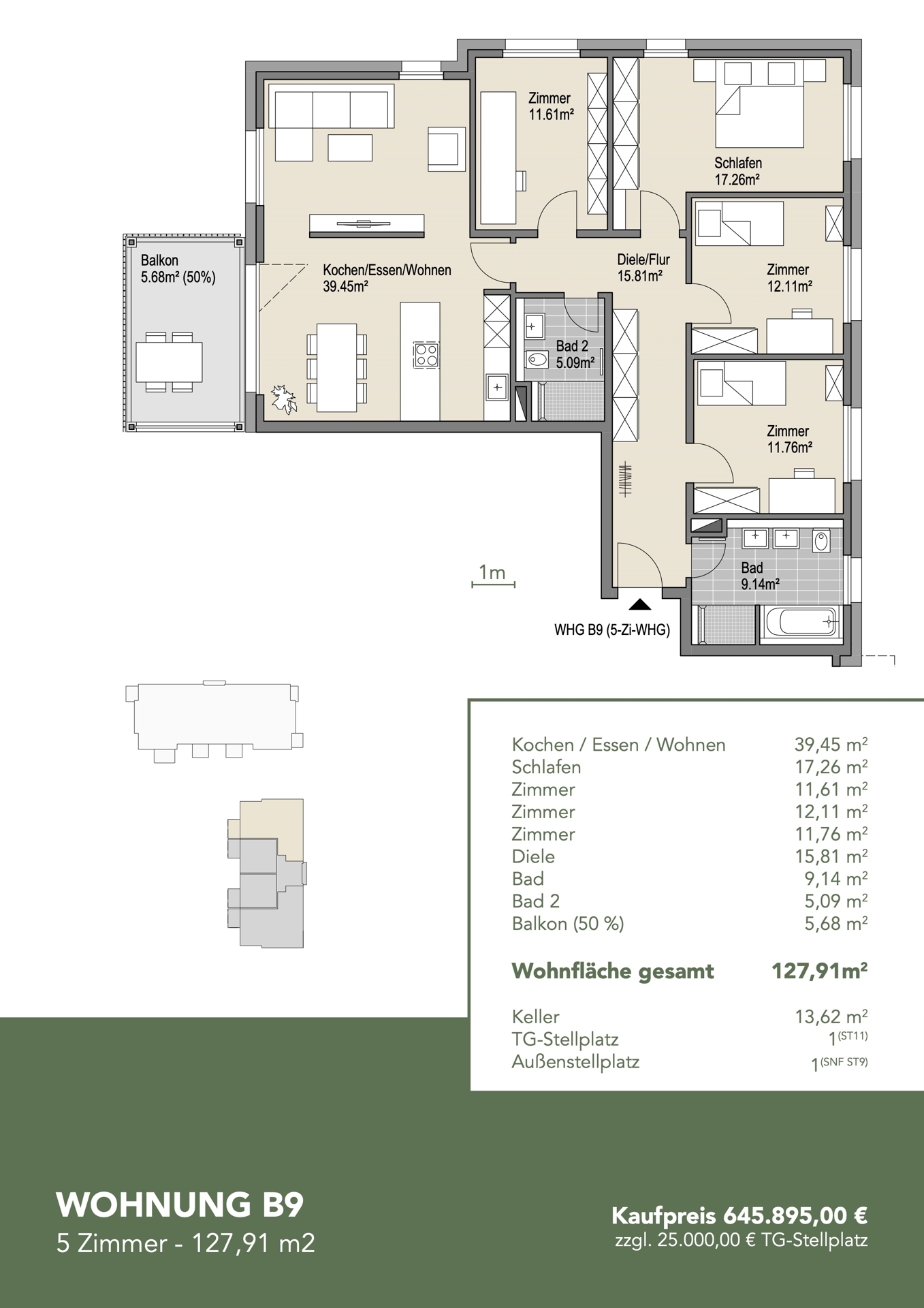 Überblick WHG B.09