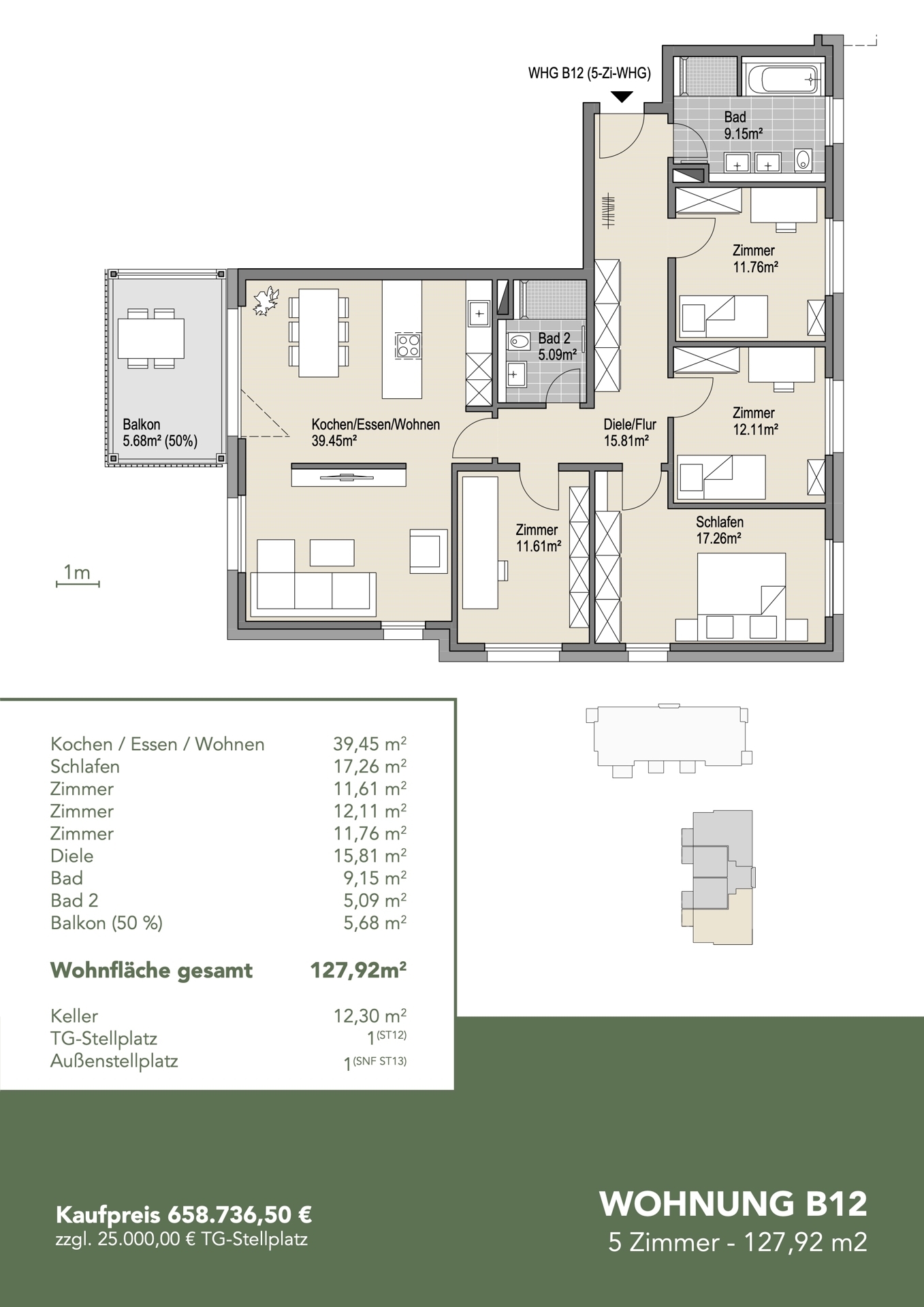 Überblick WHG B.12