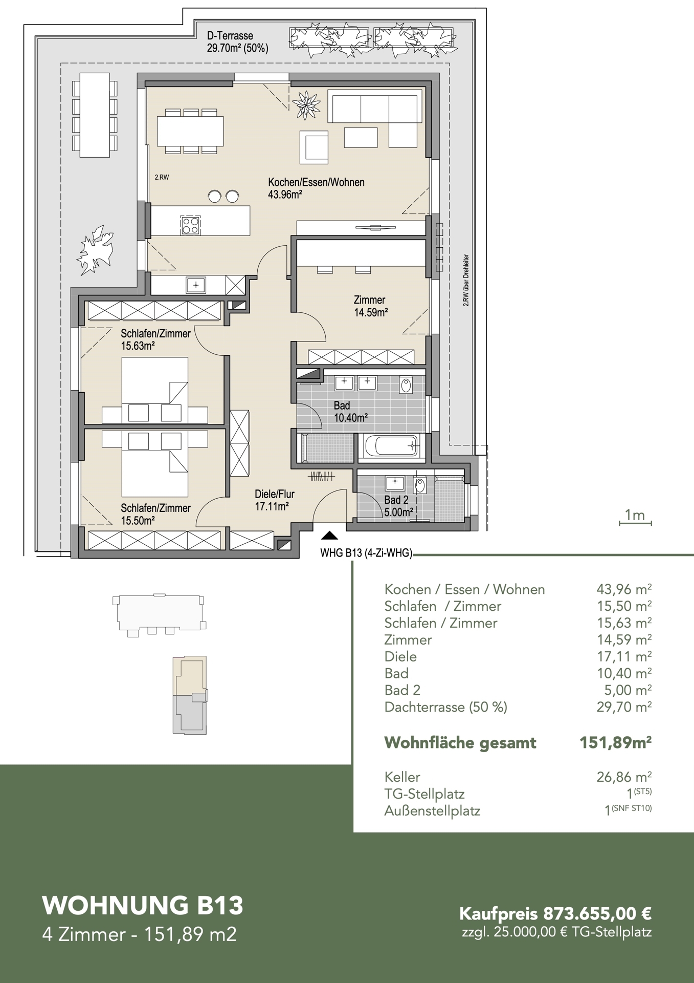 Überblick WHG B.13