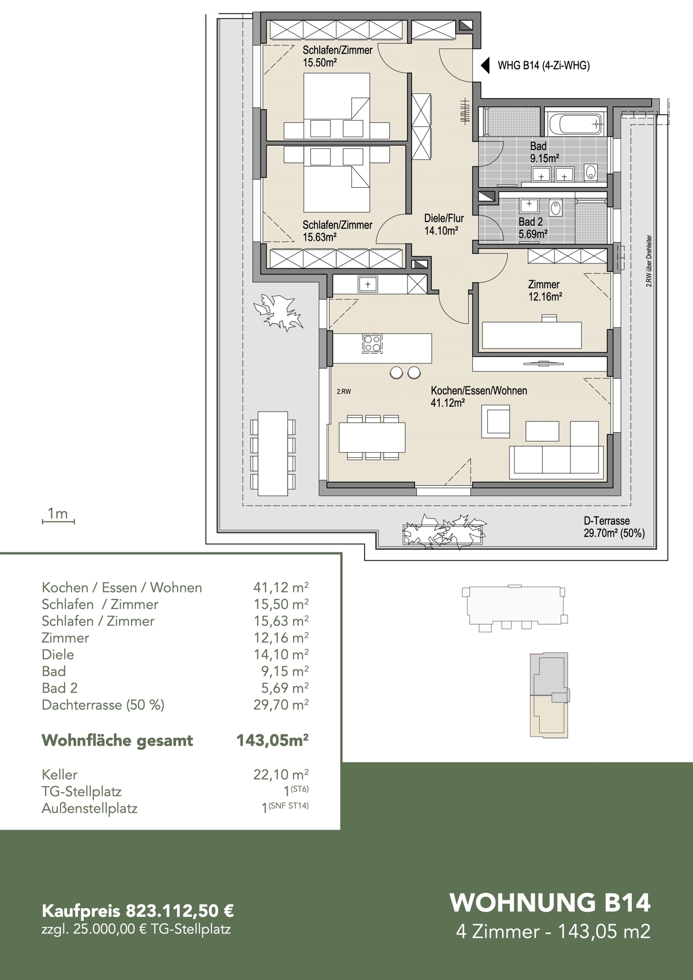 Überblick WHG B.14
