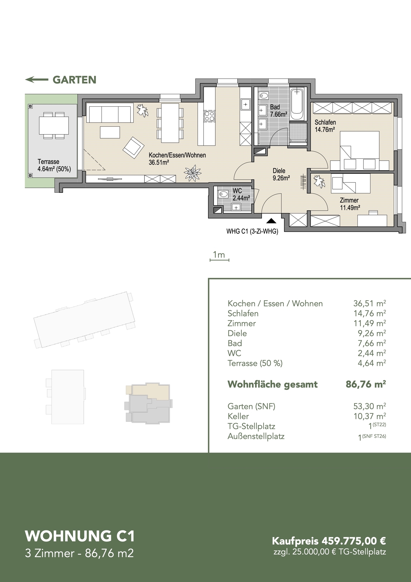 Überblick WHG C.01