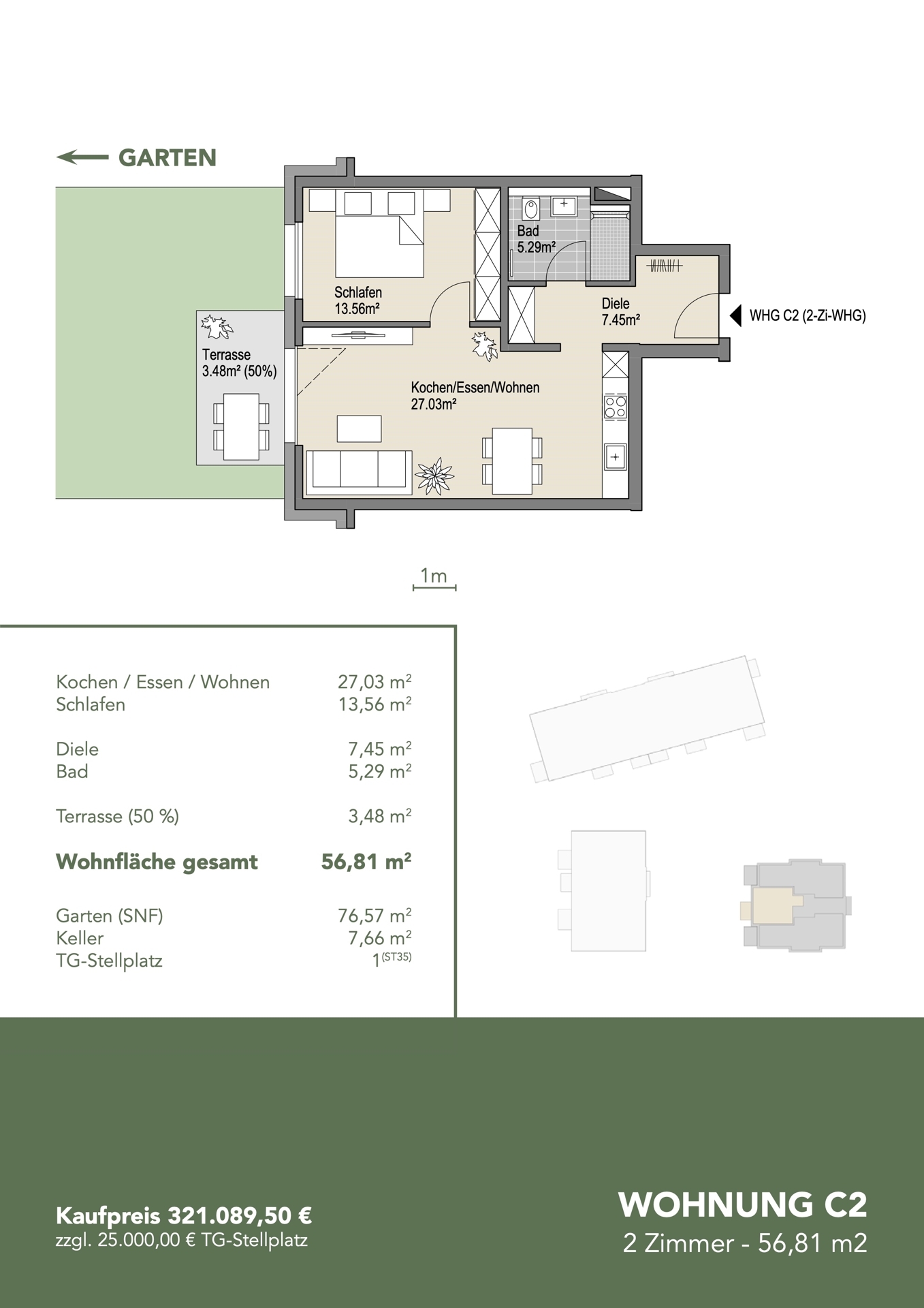 Überblick WHG C.02