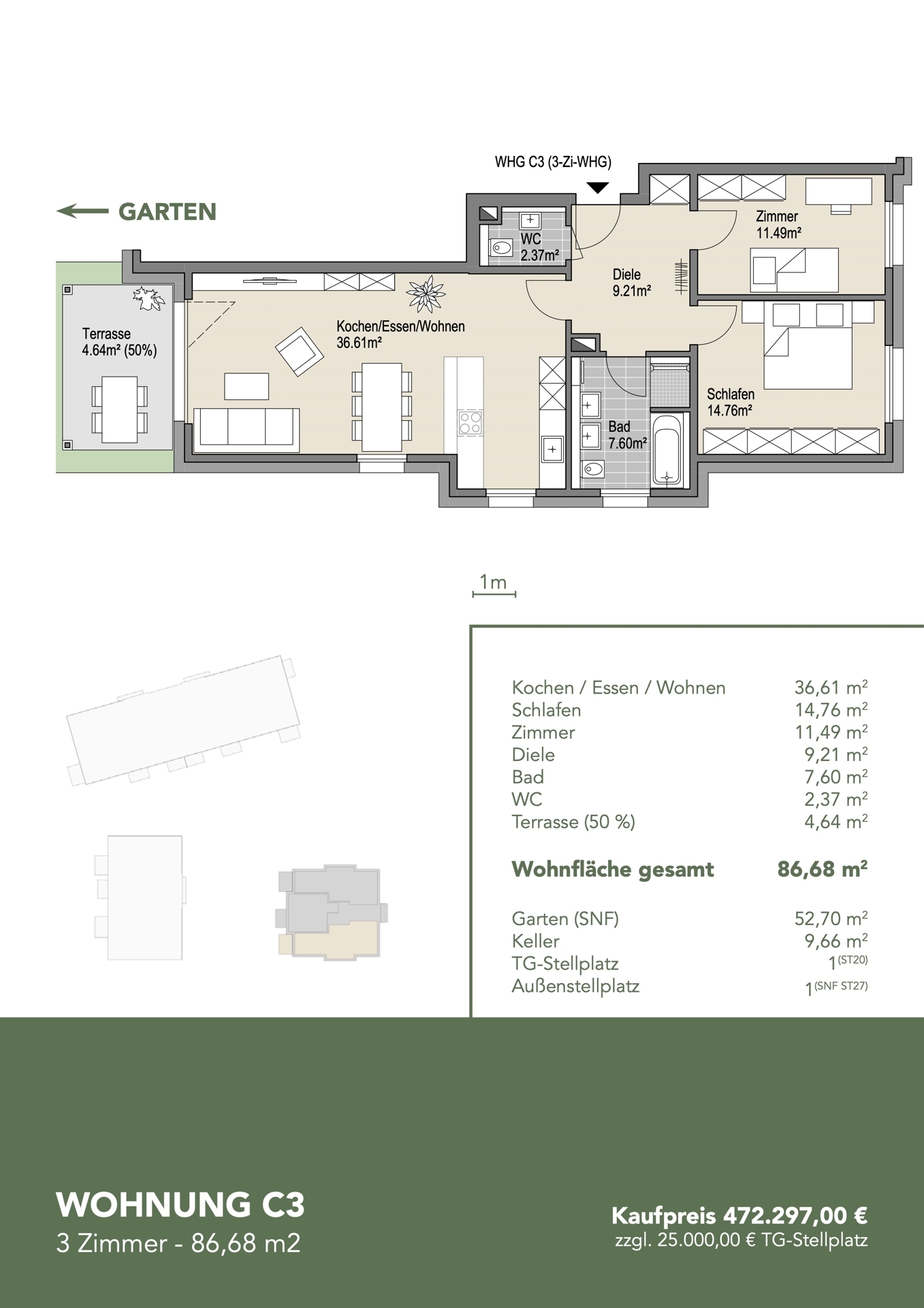 Überblick WHG C.03