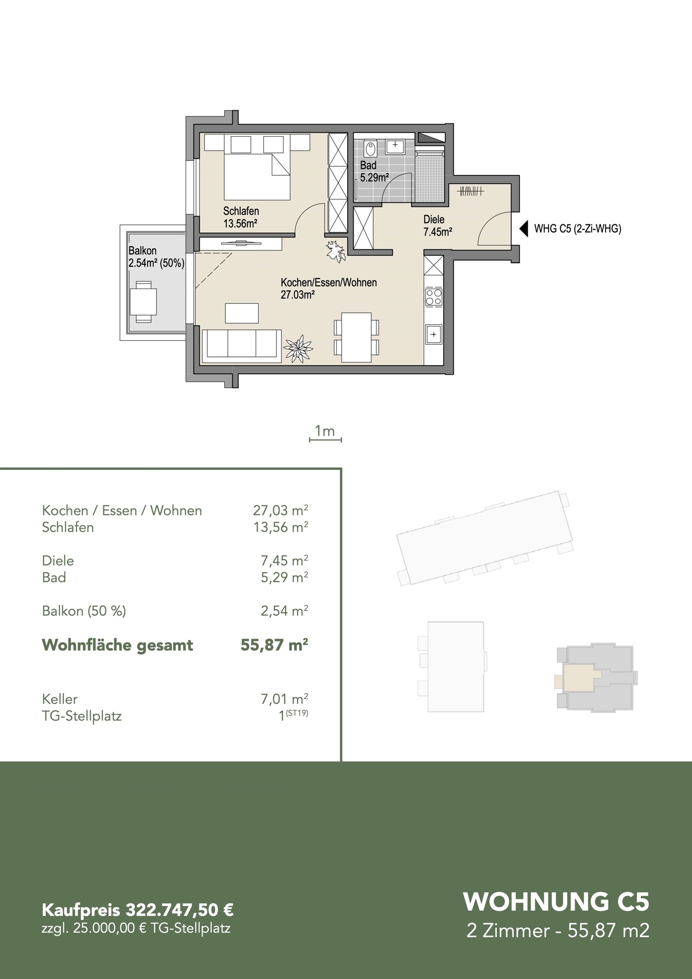 Überblick WHG C.05