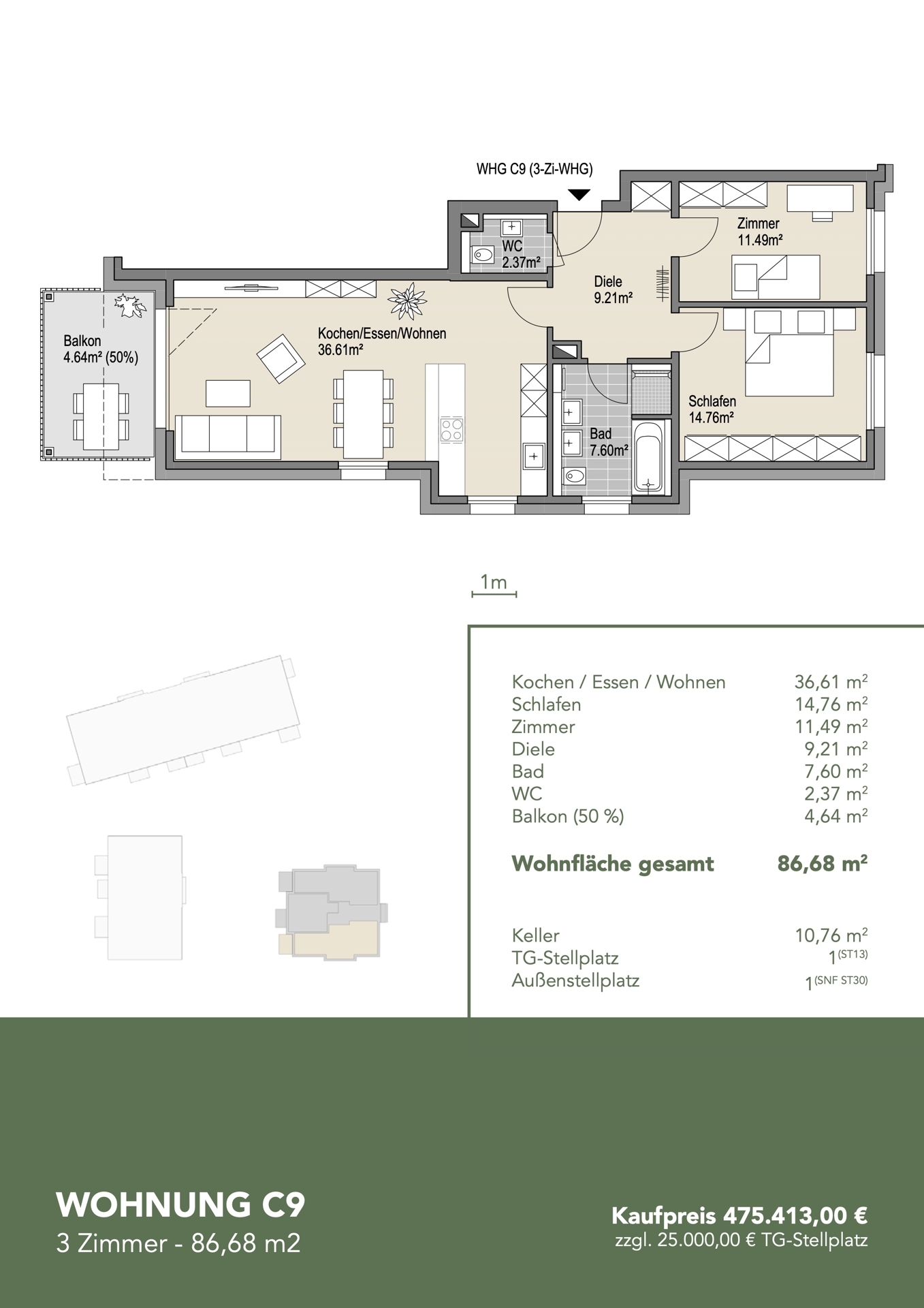 Überblick WHG C.09