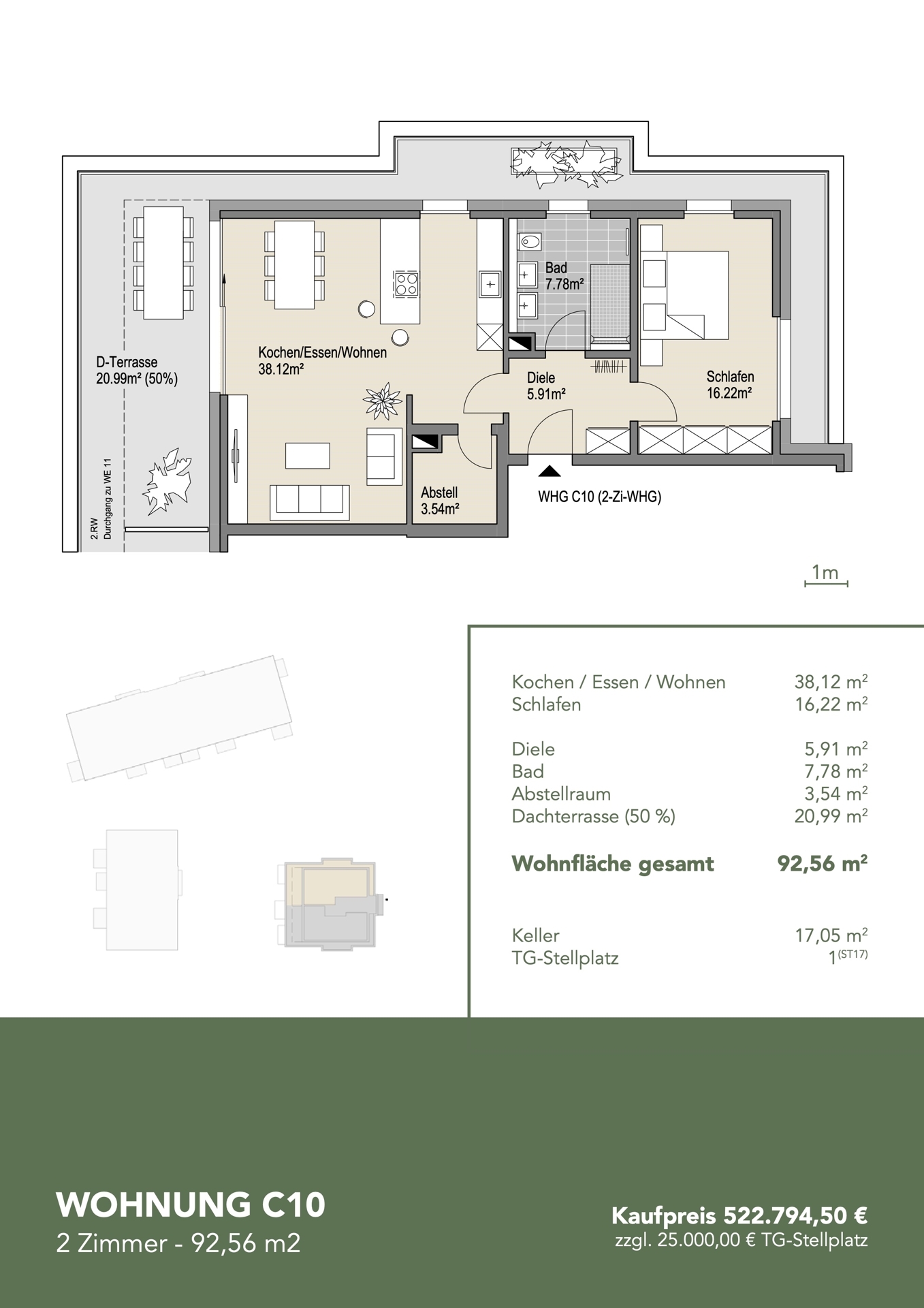 Überblick WHG C.10