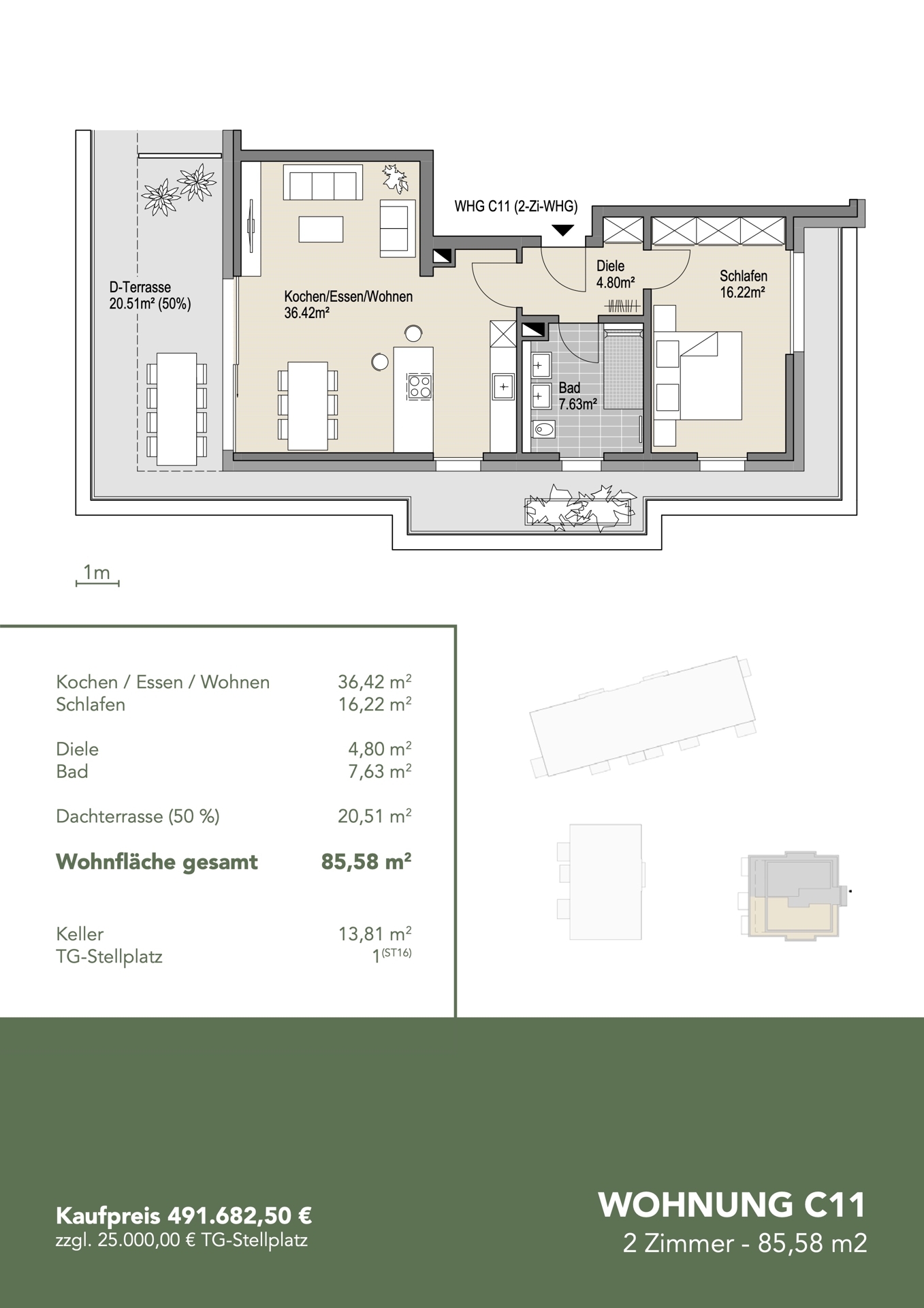 Überblick WHG C.11