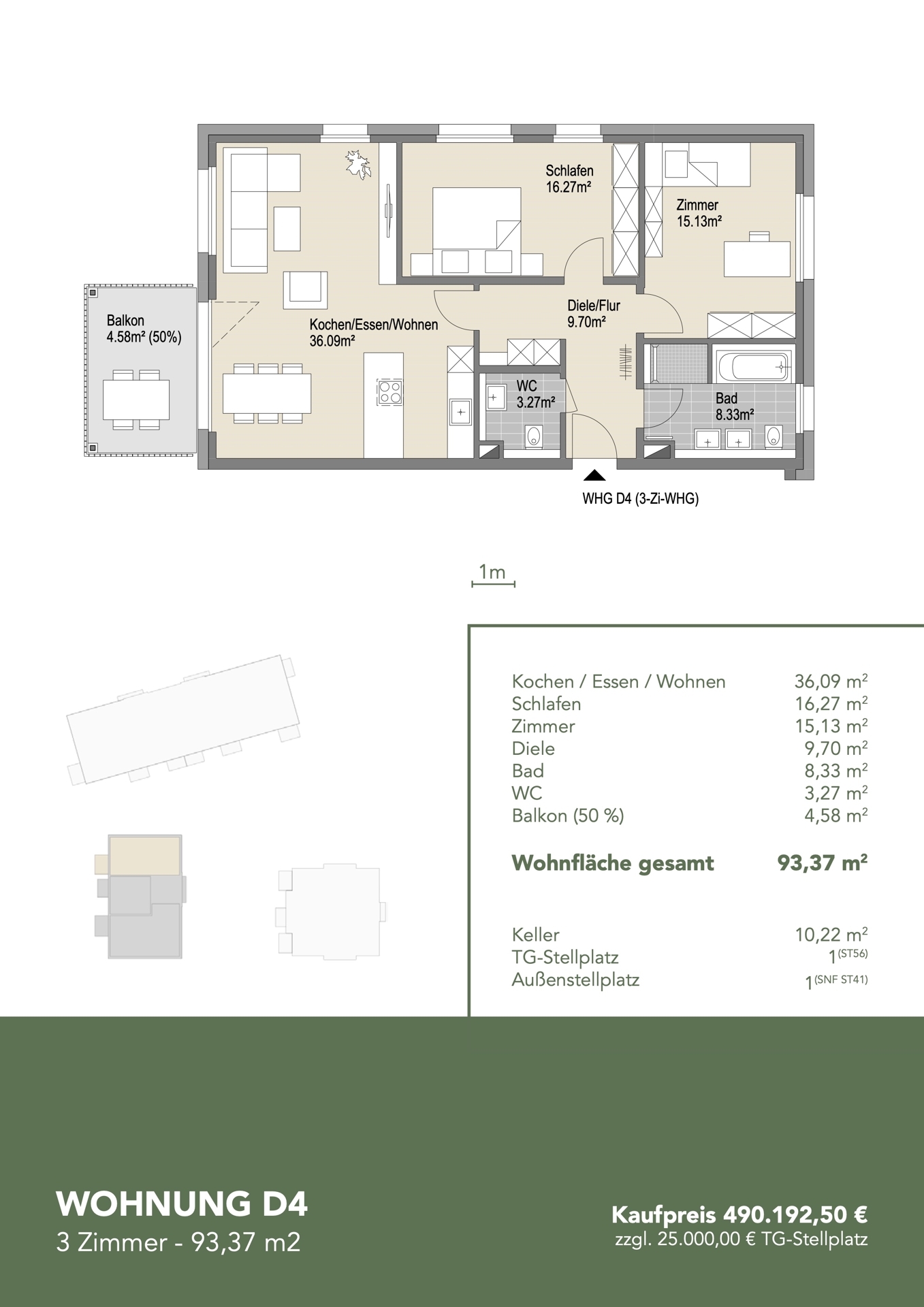 Überblick WHG D.04