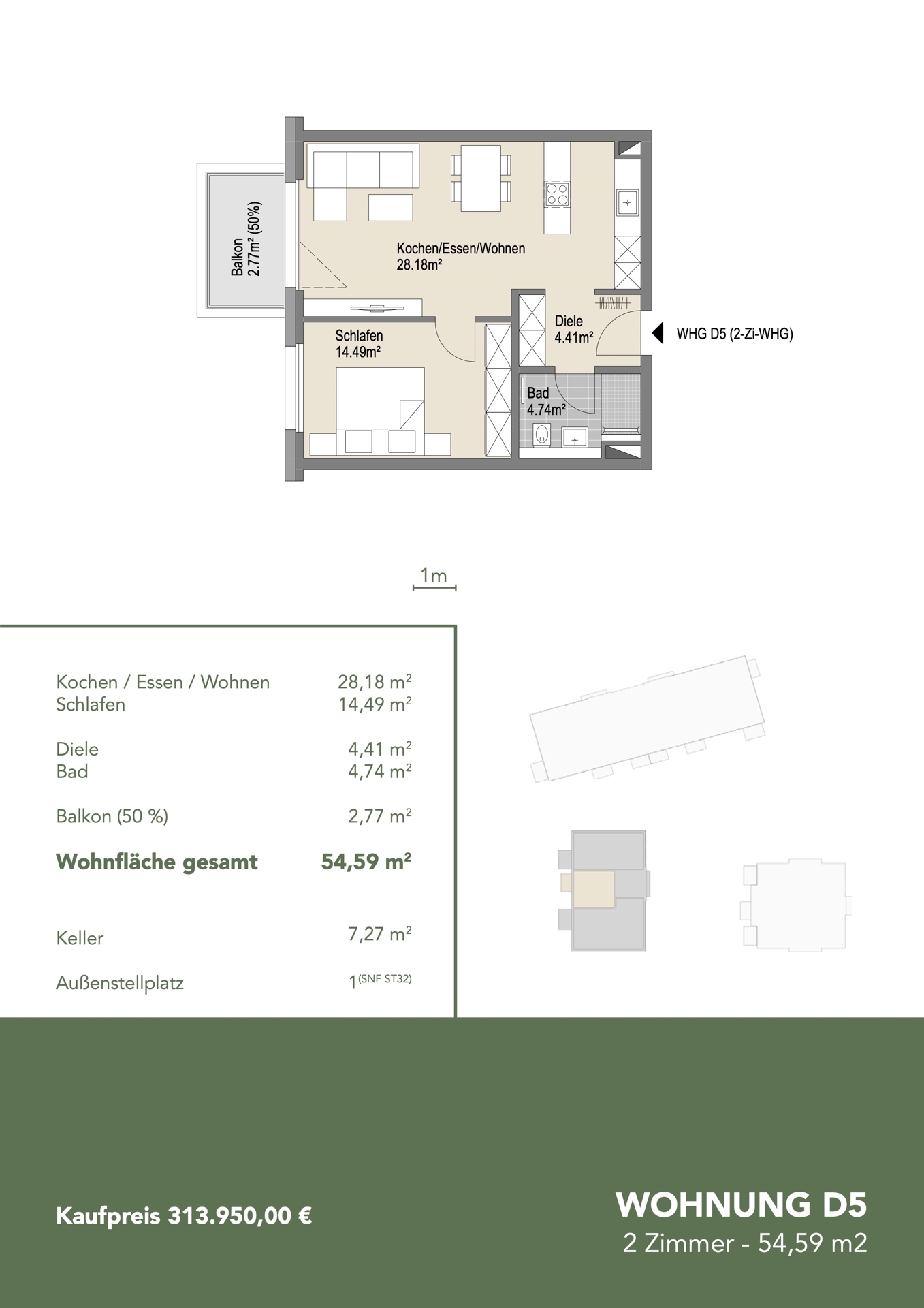 Überblick WHG D.05