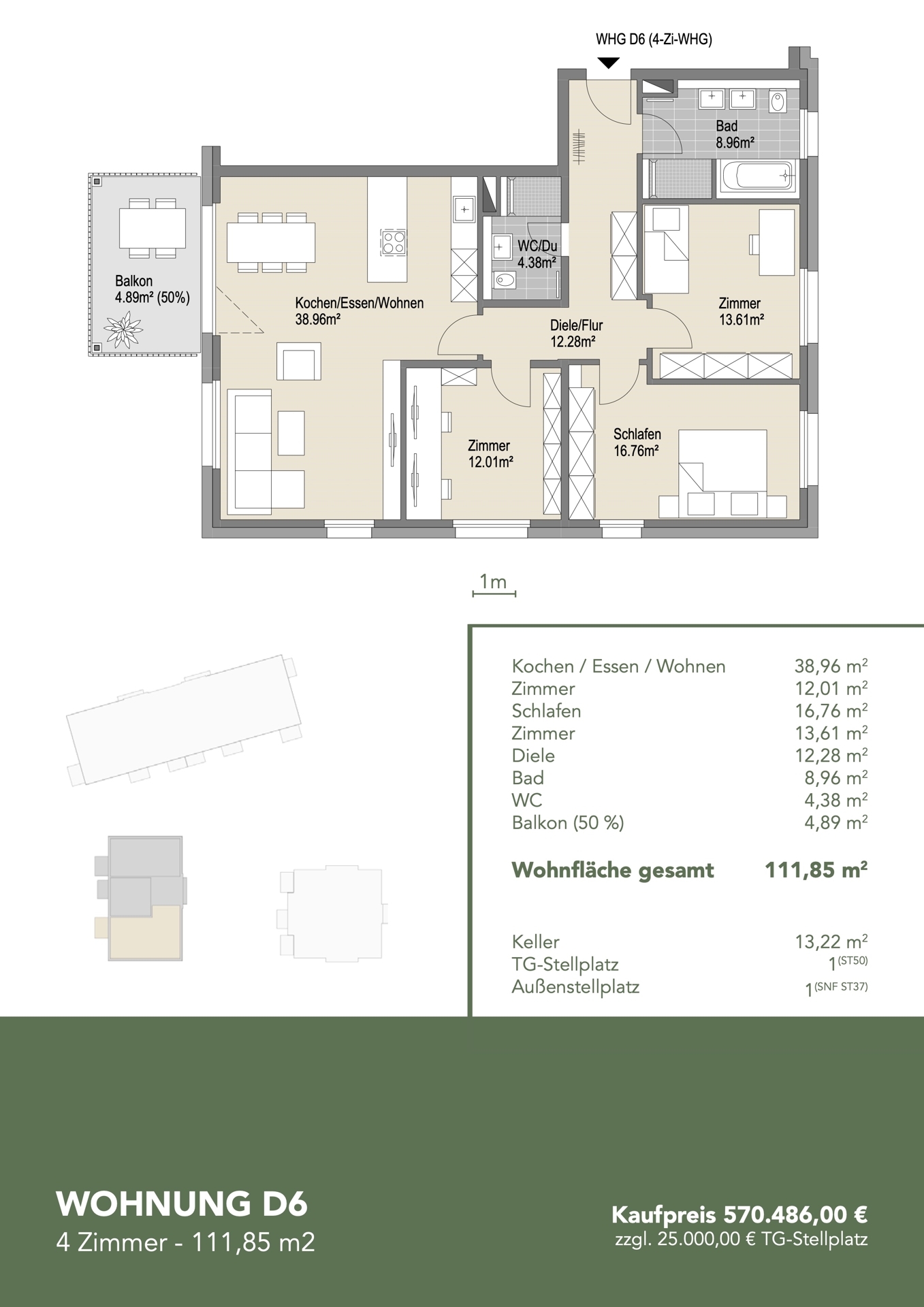 Überblick WHG D.06