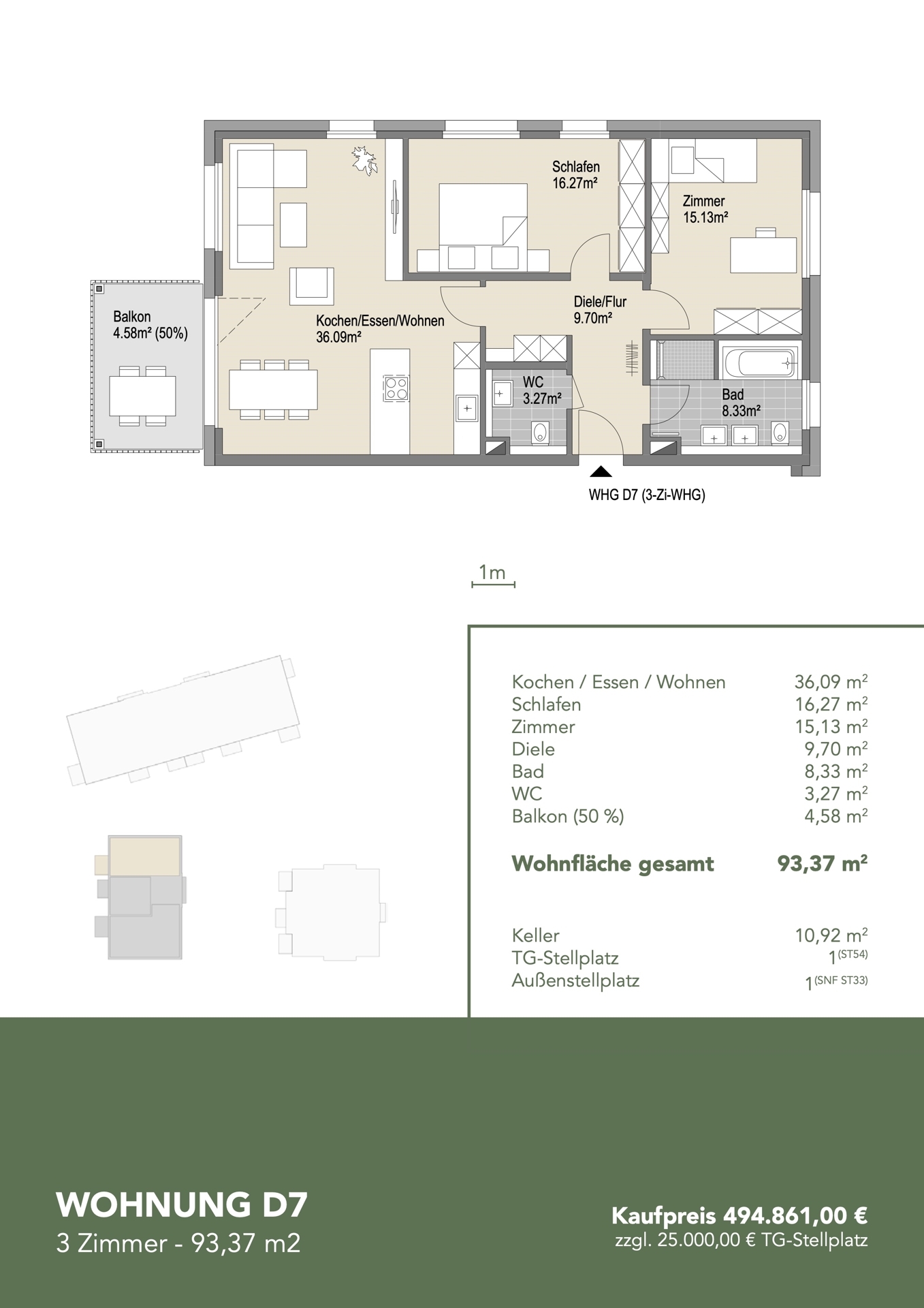 Überblick WHG D.07