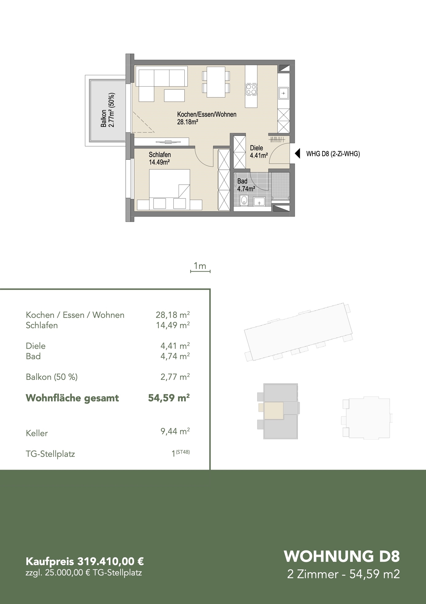 Überblick WHG D.08