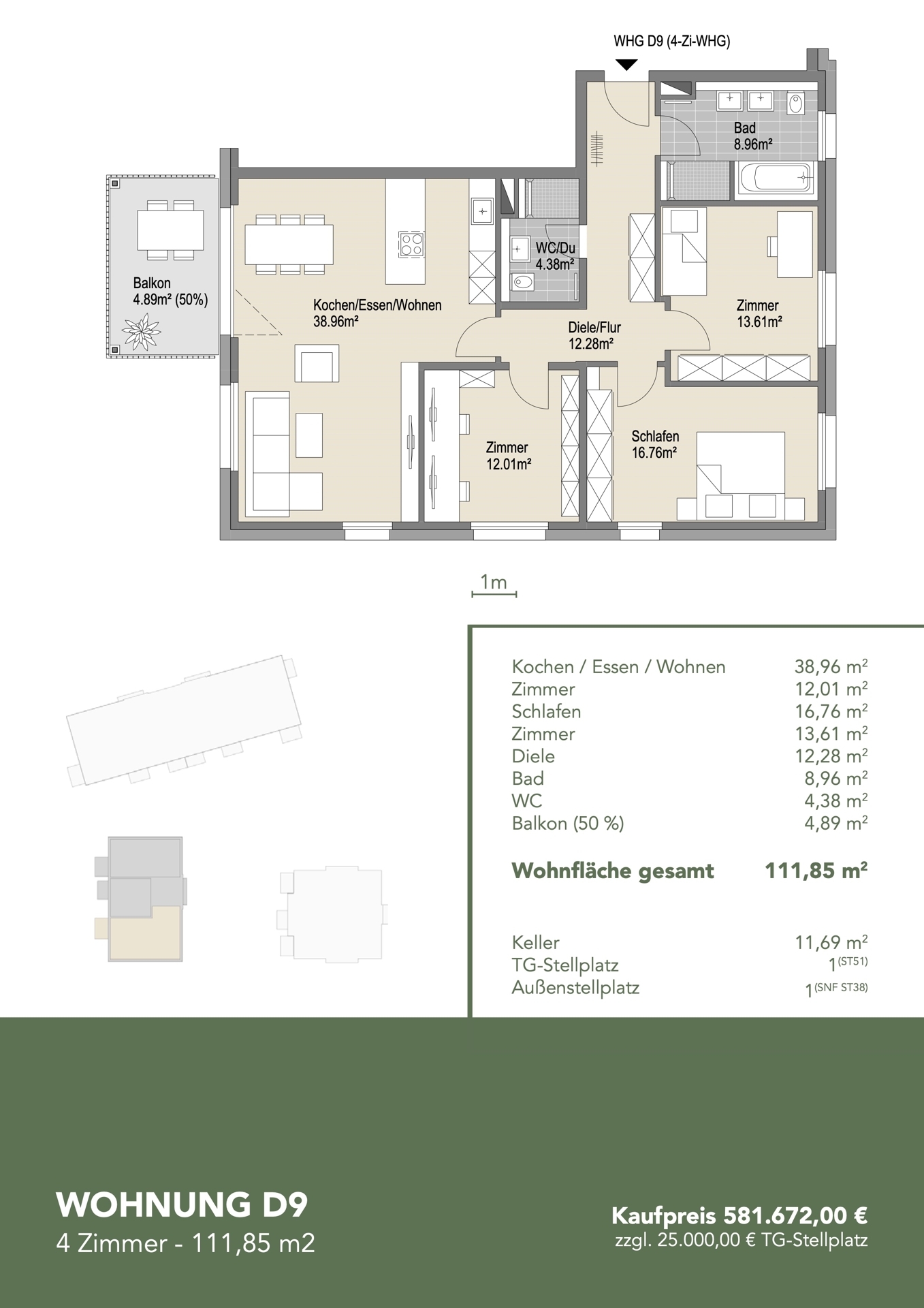Überblick WHG D.09