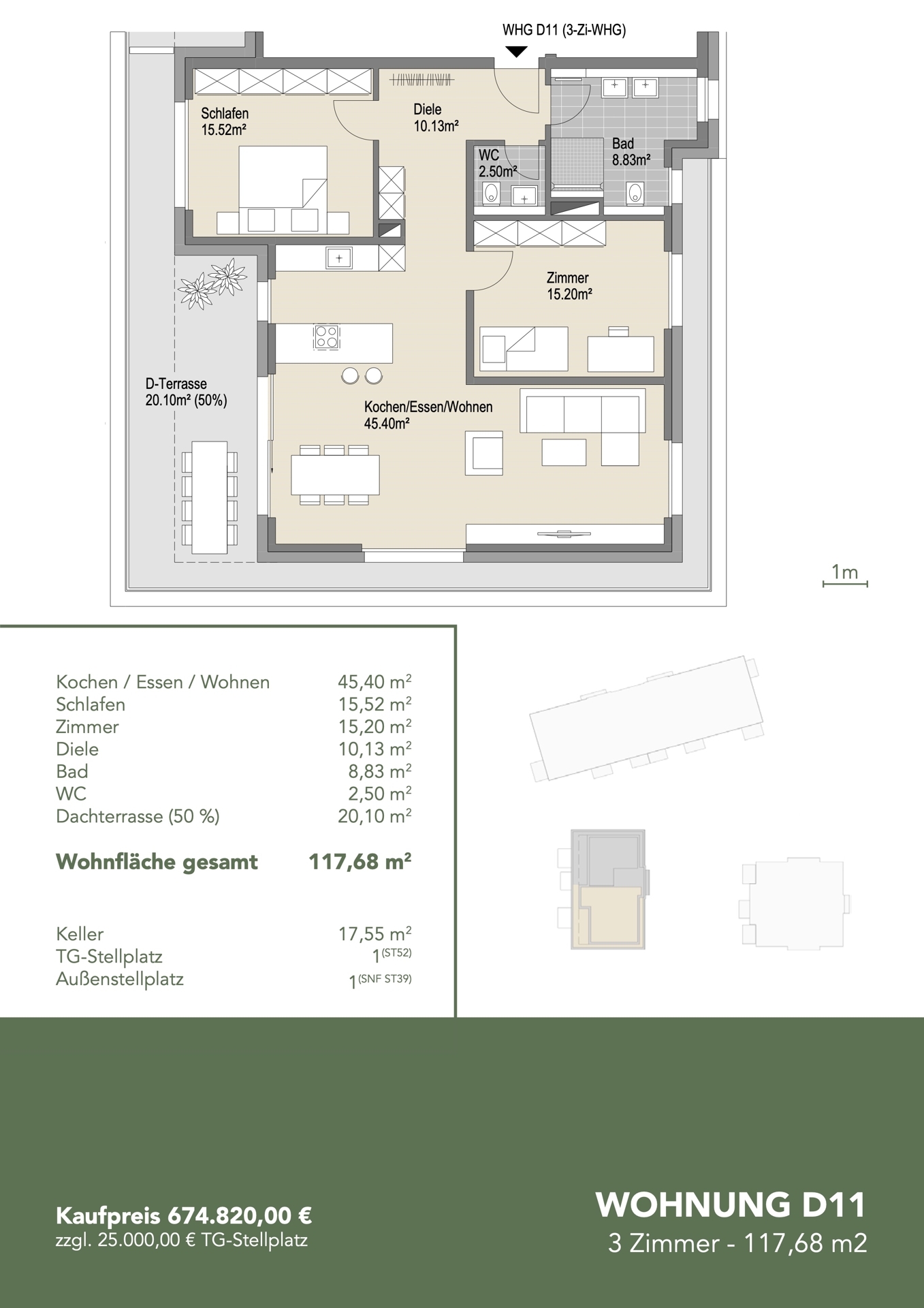 Überblick WHG D.11