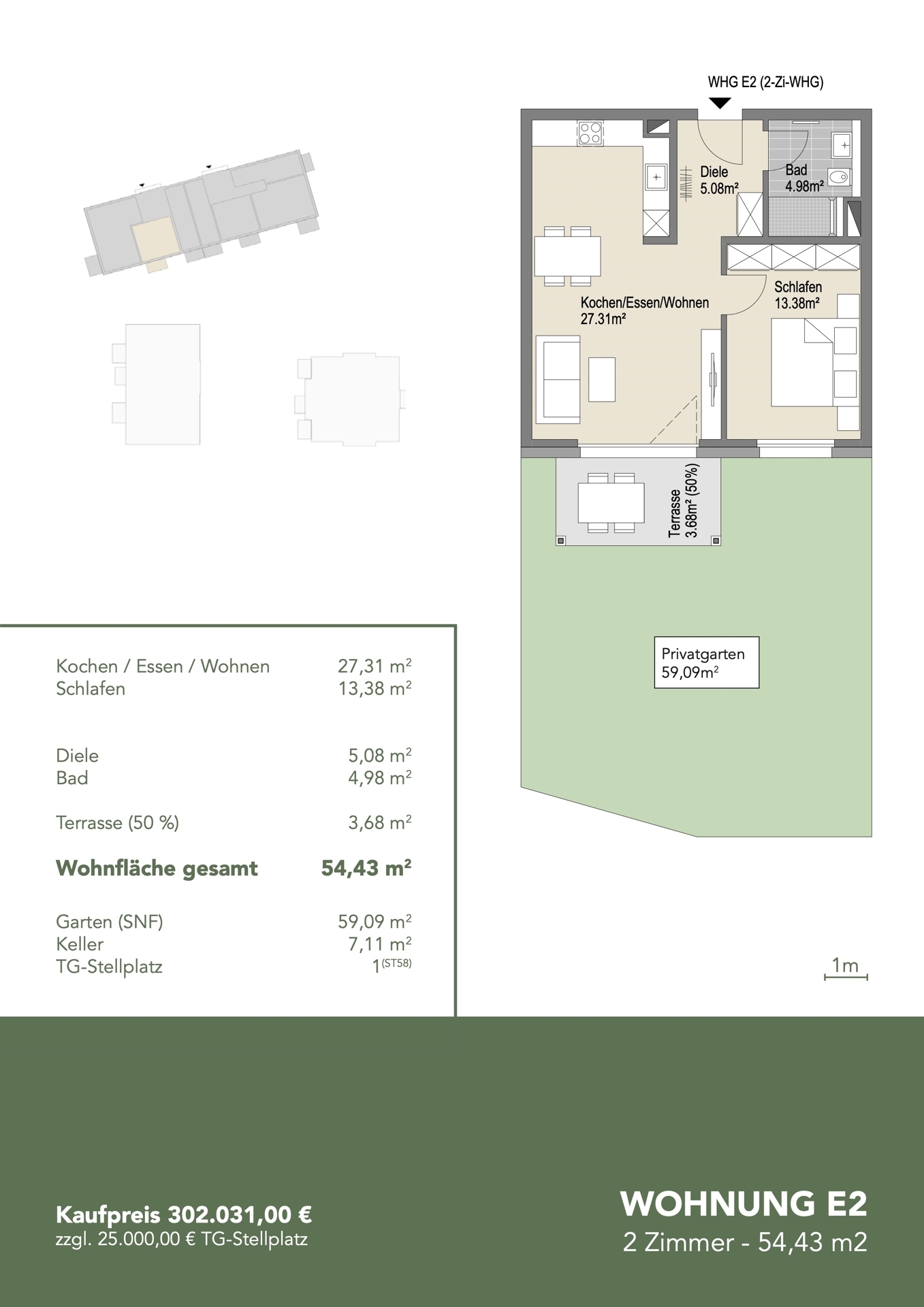 Überblick WHG E.02
