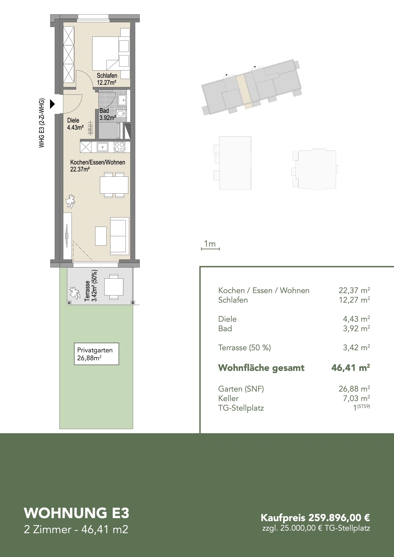 Überblick WHG E.03