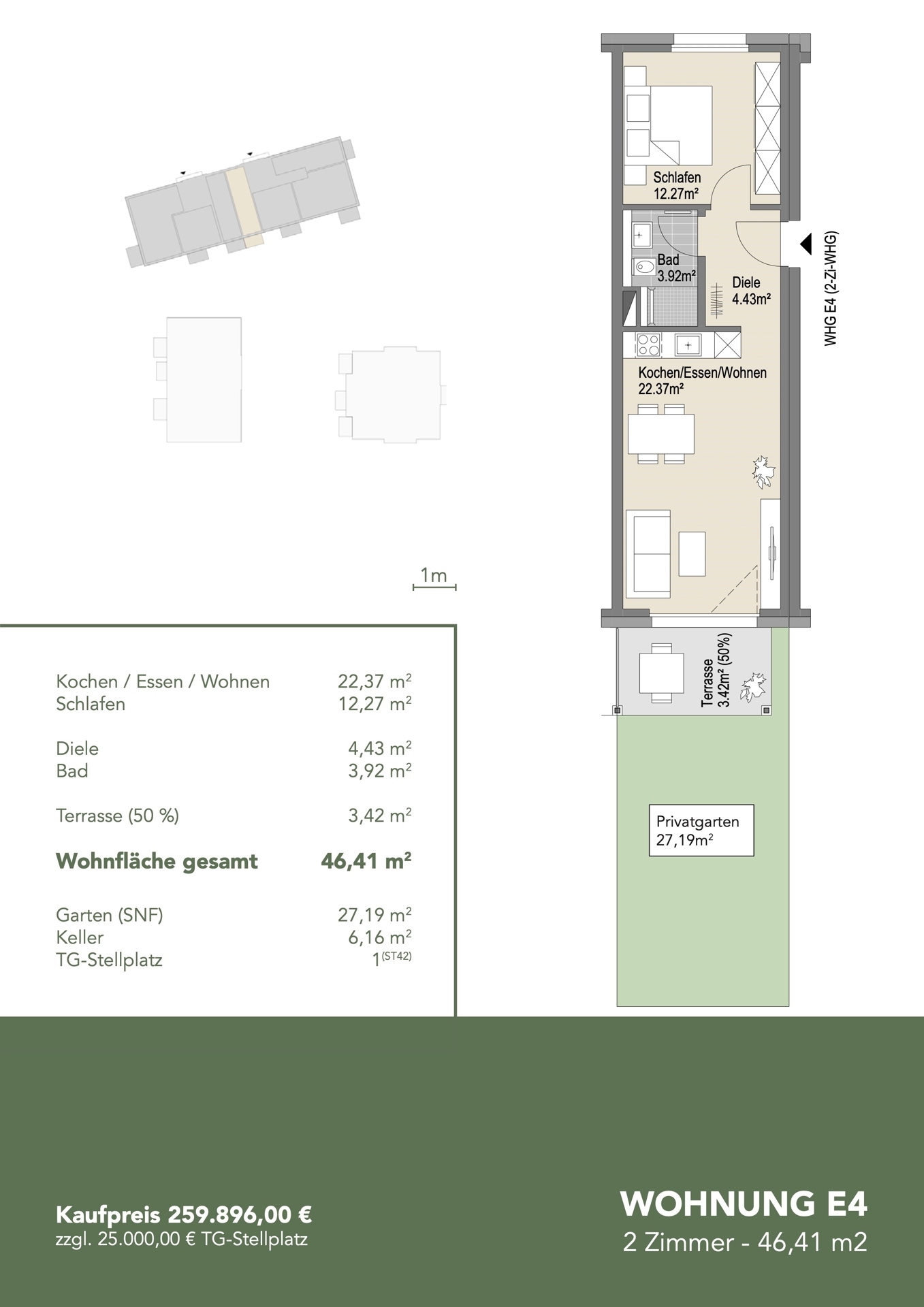 Überblick WHG E.04