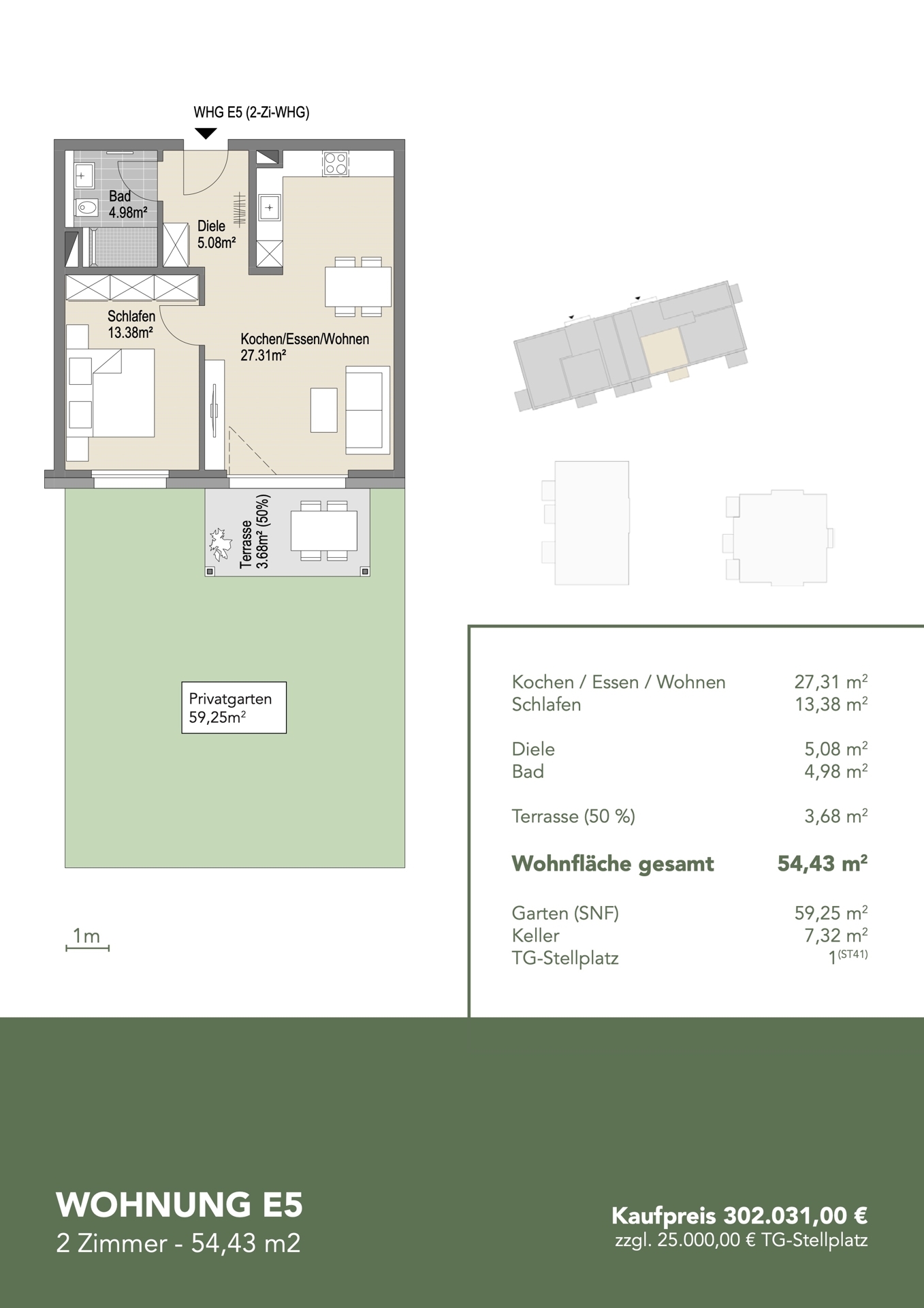Überblick WHG E.05