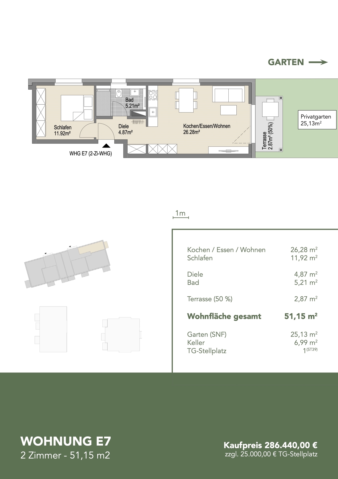 Überblick WHG E.07