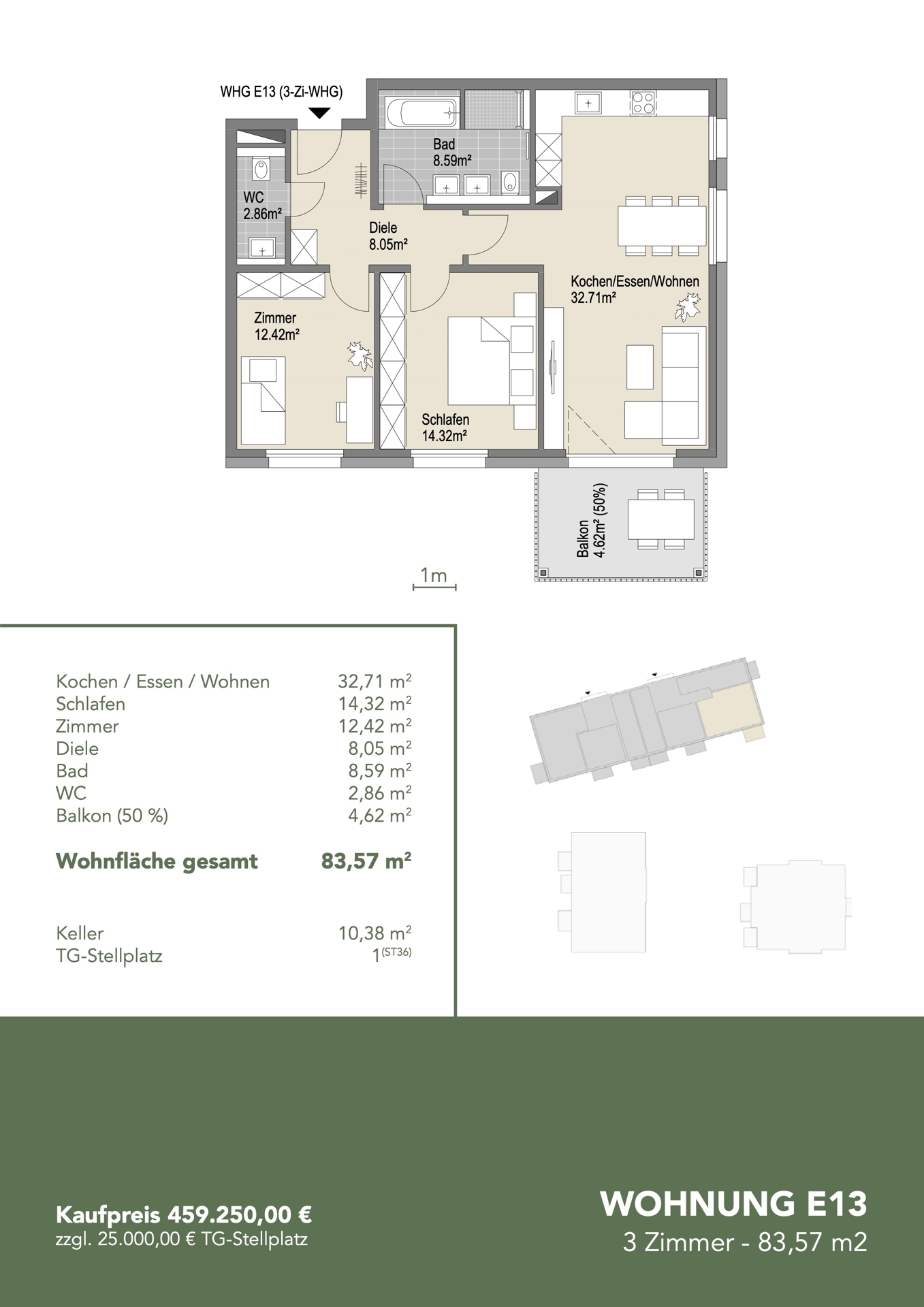 Überblick WHG E.13