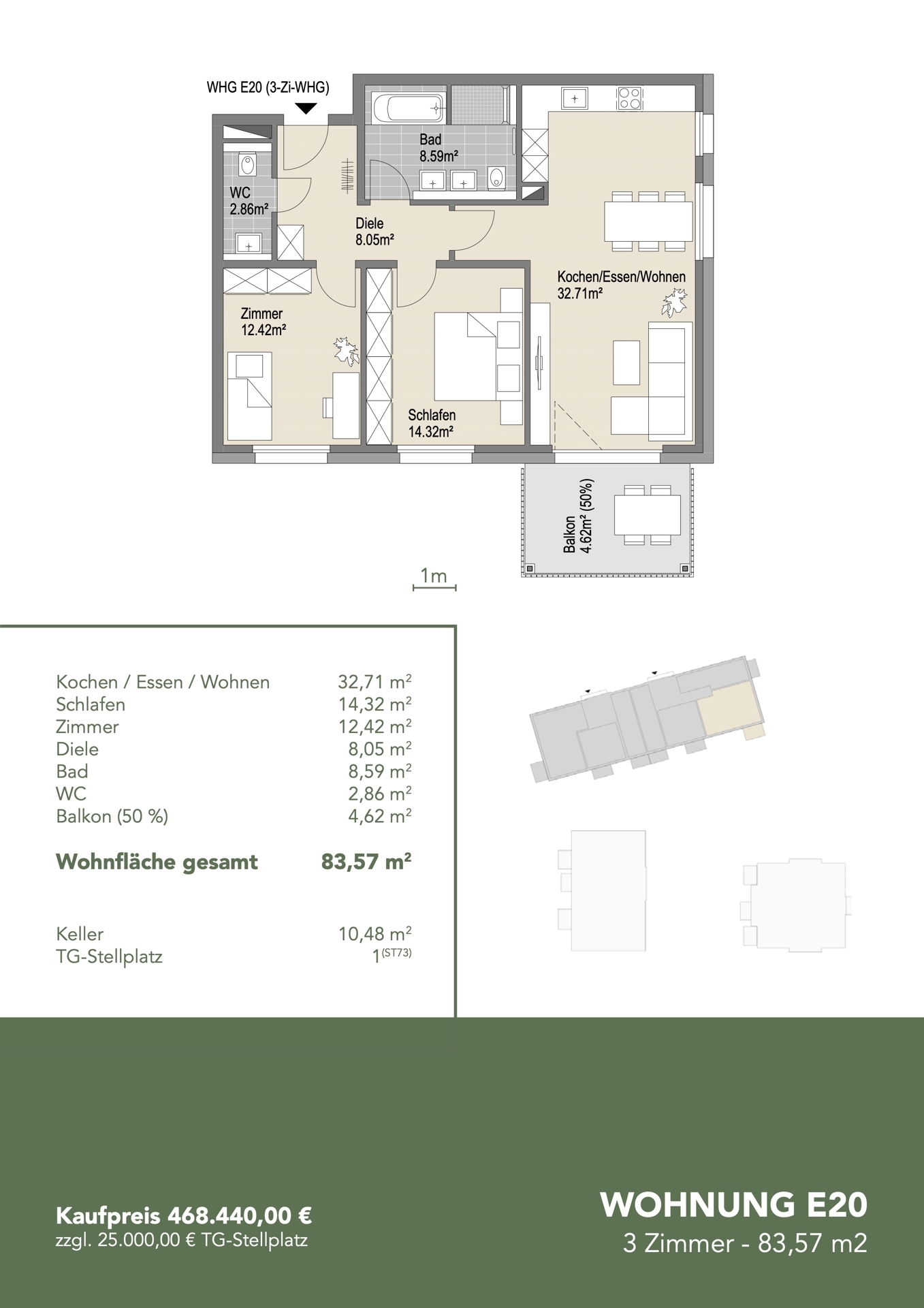 Überblick WHG E.20