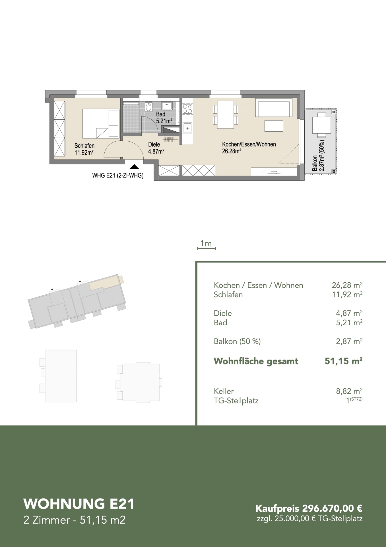 Überblick WHG E.21