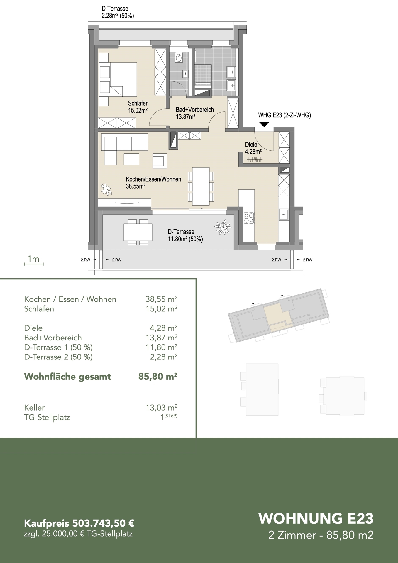 Überblick WHG E.23