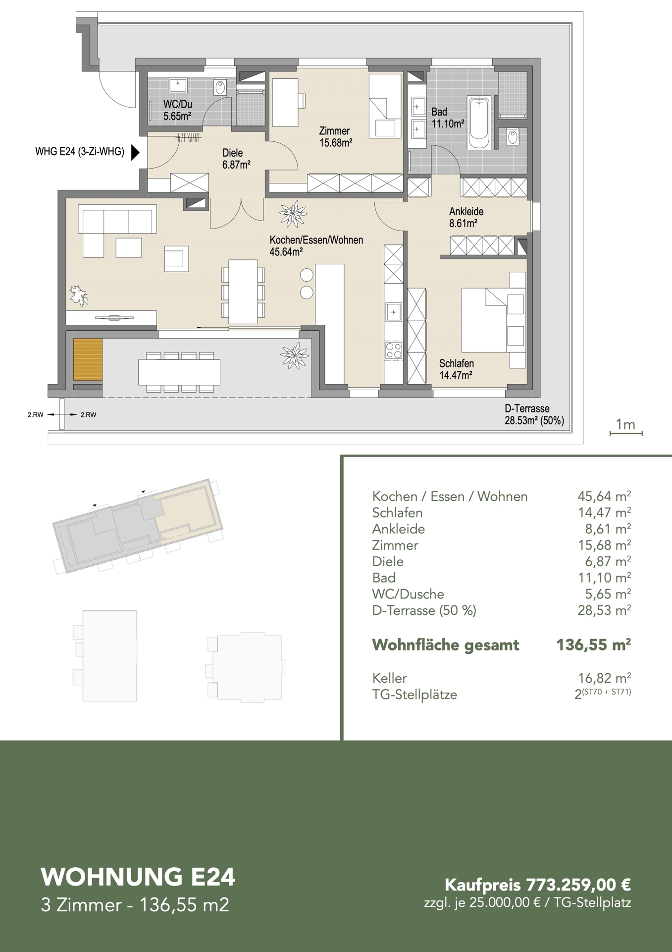 Überblick WHG E.24