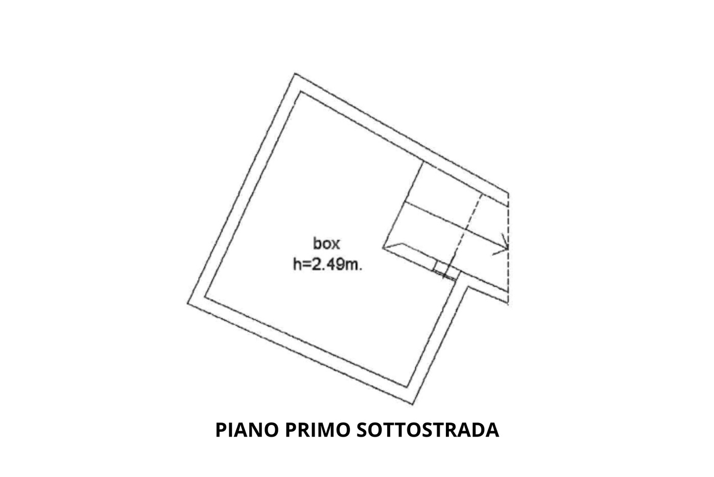 Planimetria box