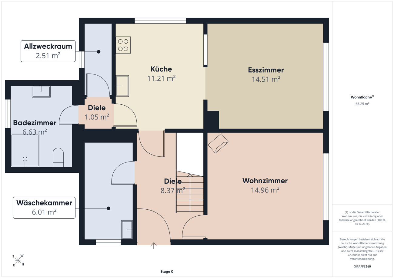 Grundriss EG