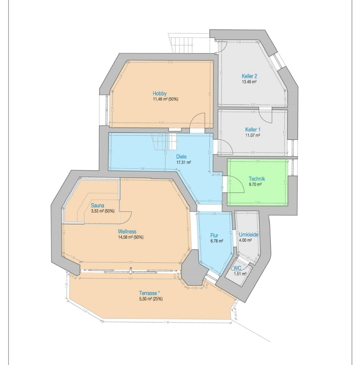 Grundriss UG