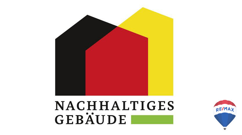 Nachhaltiges Gebäude
