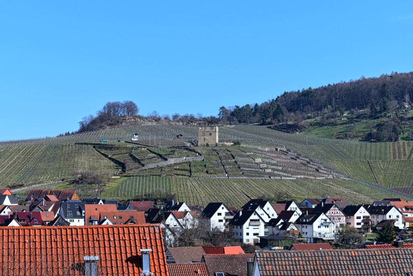 Aussicht