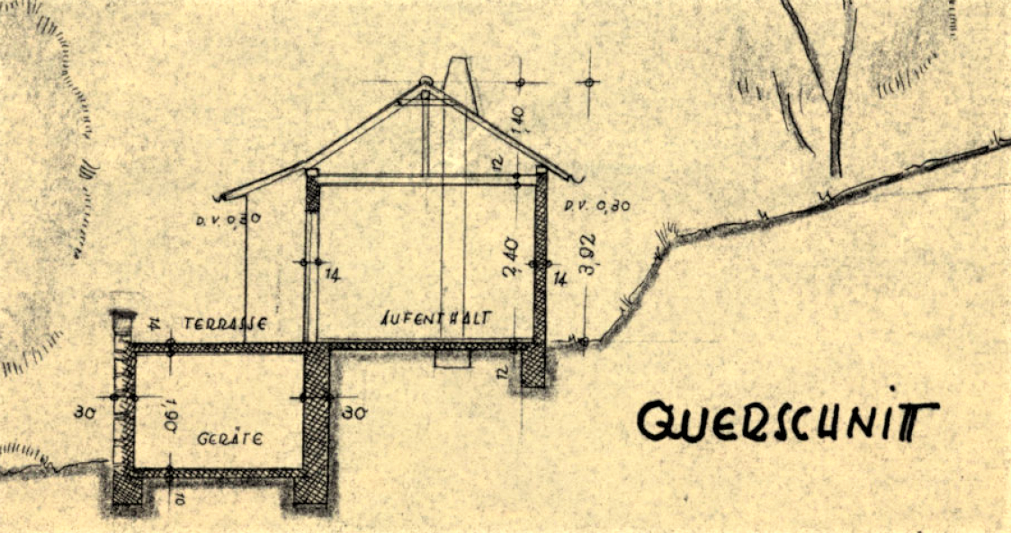 Querschnitt