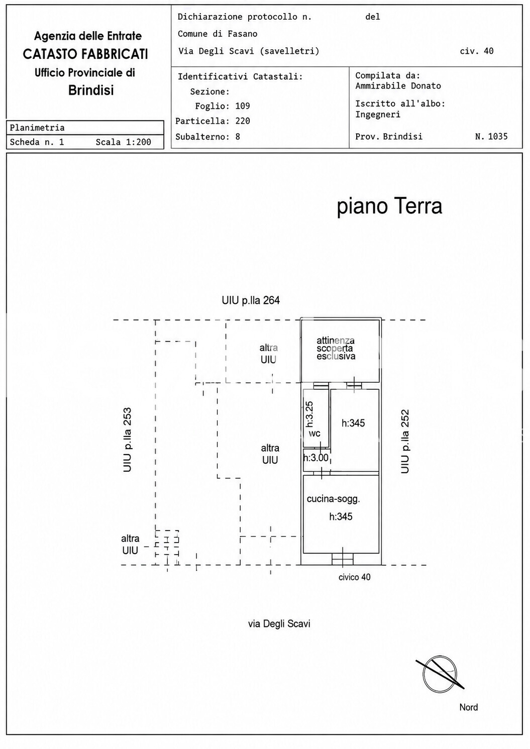 plan civico 40
