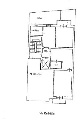 Plan agenzia via de nittis